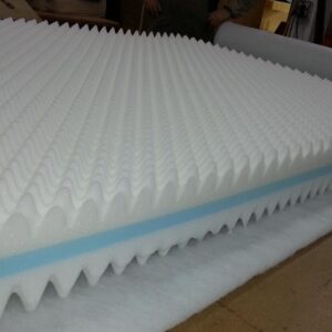 Foam cut to size, suppliers of upholstery foam,replacement foam cushions ,  memory foam, foam mattresses - The Foam Shop [removed]scohi[removed]